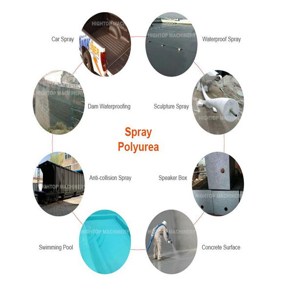 HOW TO DEAL WITH THE ANTI-CORROSION AND WATERPROOFING OF THE POLYUREA SPRAYING MACHINE SUBSTRATE?