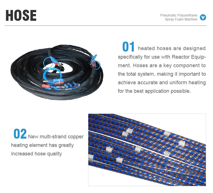 polyurethane heated hose