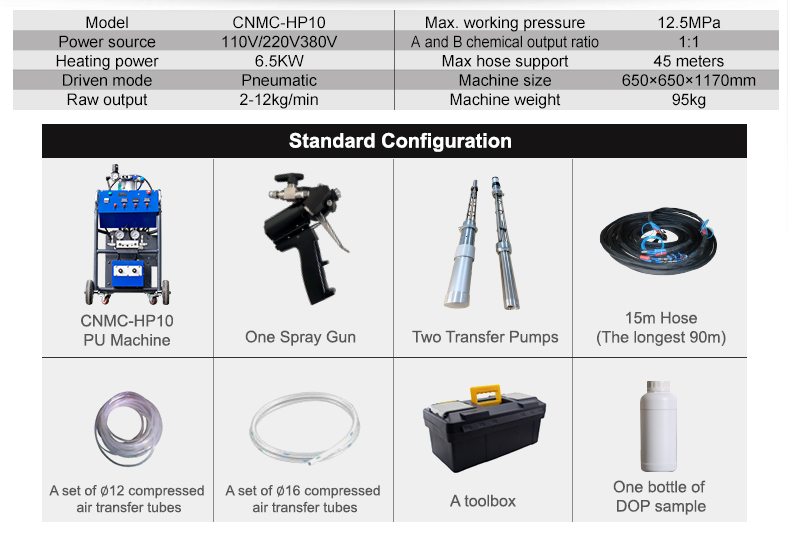 CNMC-HP10 Polyurethane foam sprayer