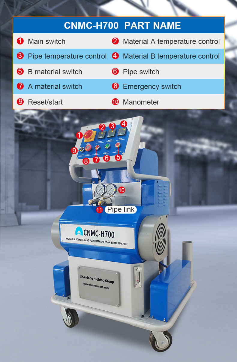 CNMC-H700详情页英文1_09