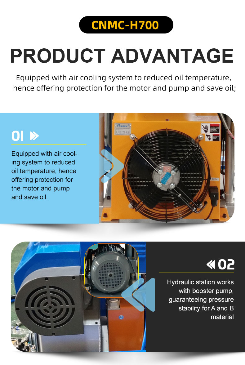 CNMC-H700详情页英文1_05