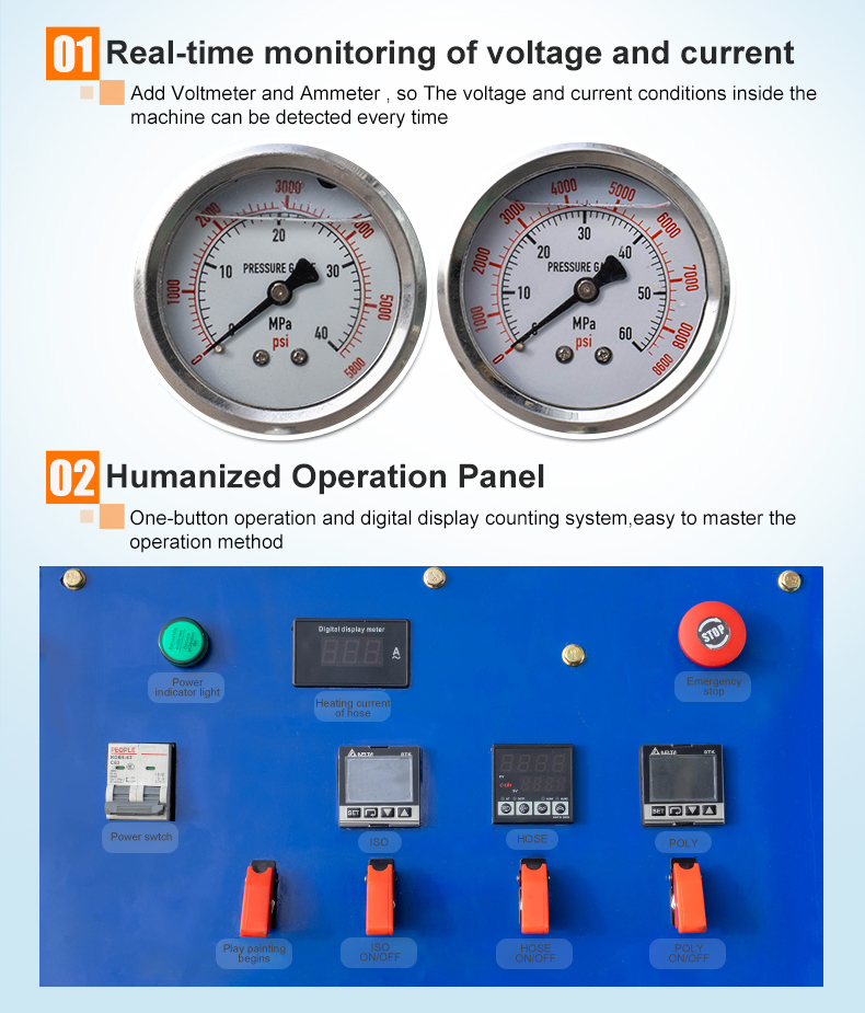 CNMC-HP10 Polyurethane foam sprayer