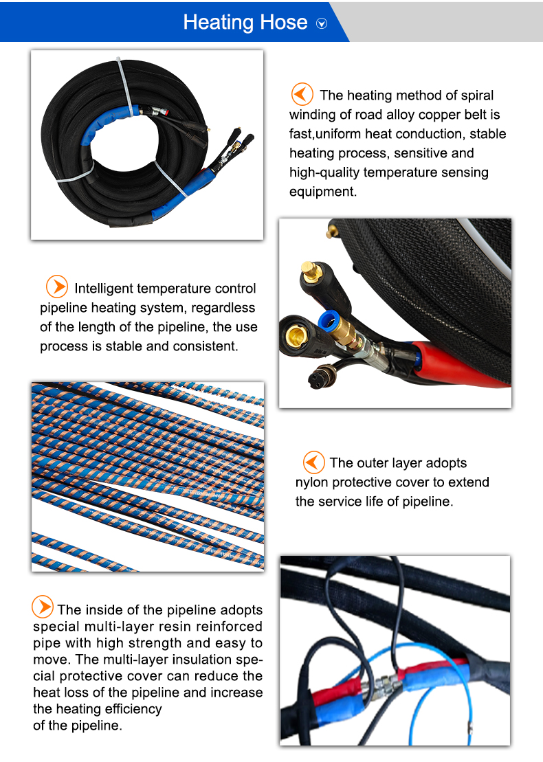 CNMC-HP10 Polyurethane foam sprayer