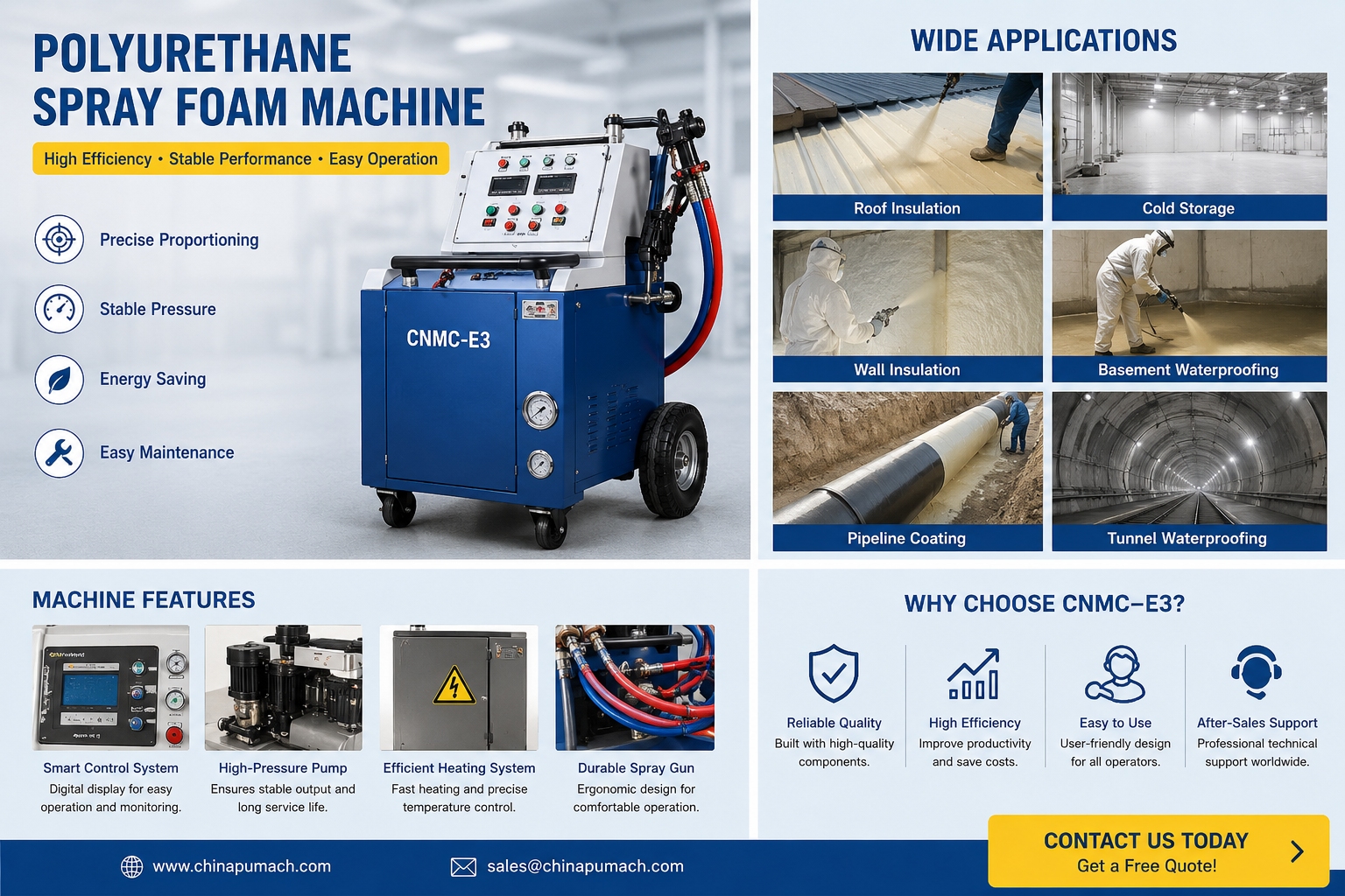 polyurethane-spray-foam-machines-selection-guide.jpg