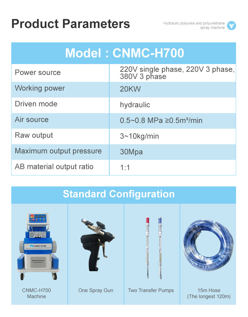 CNMC-H700详情页英文1_02